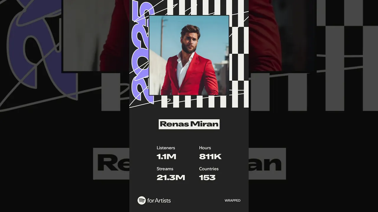 Ez dixwazim ji dil û can sipasiya we bikim. Bêguman we muzika me anîye vê asta bilind❤️