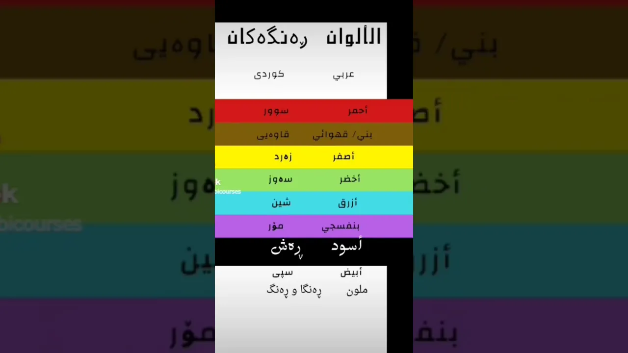 الألوان #ڕەنگەکان #زمانی کوردی #اللغة العربية #عەرەبی
