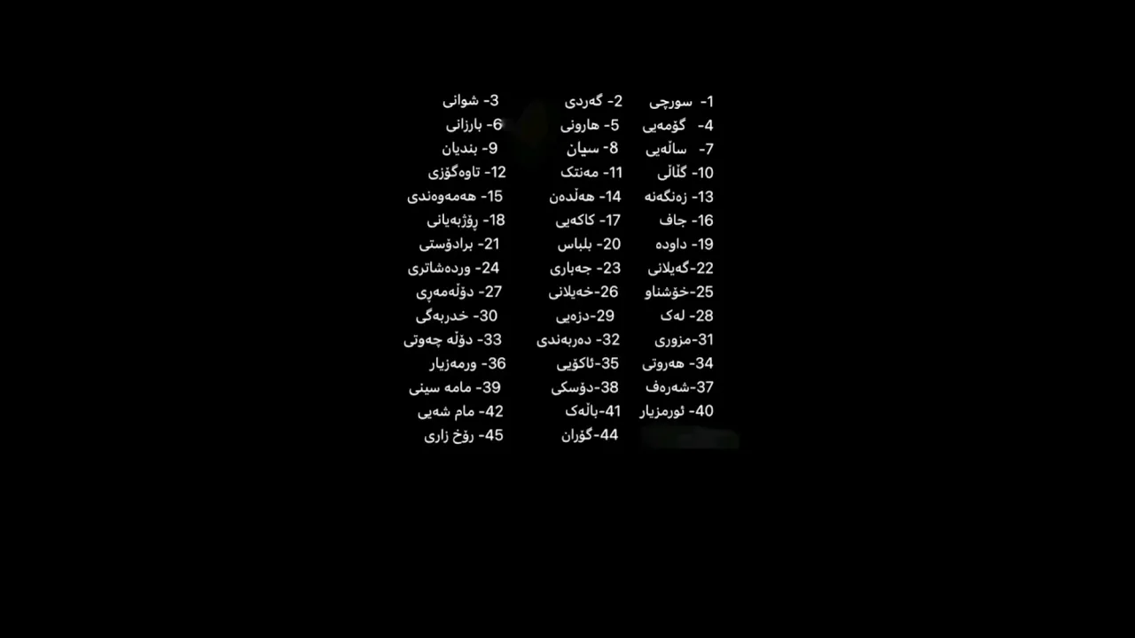 بزانم عەشیرەتان چیە ئەنگوو خووم.1🖤🥰