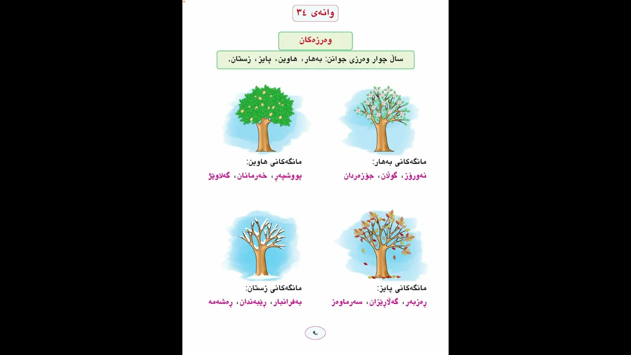 وەرزەکان لا ٩٠